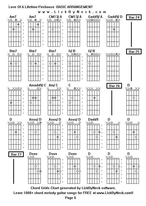 Chord Grids Chart of chord melody fingerstyle guitar song-Love Of A Lifetime-Firehouse -BASIC ARRANGEMENT,generated by LickByNeck software.